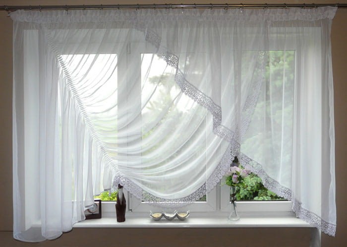 Skos z prawej strony